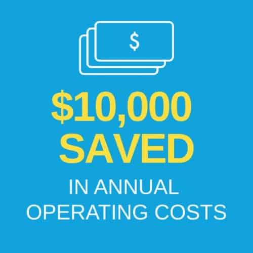 $10000 saved in annual operating costs