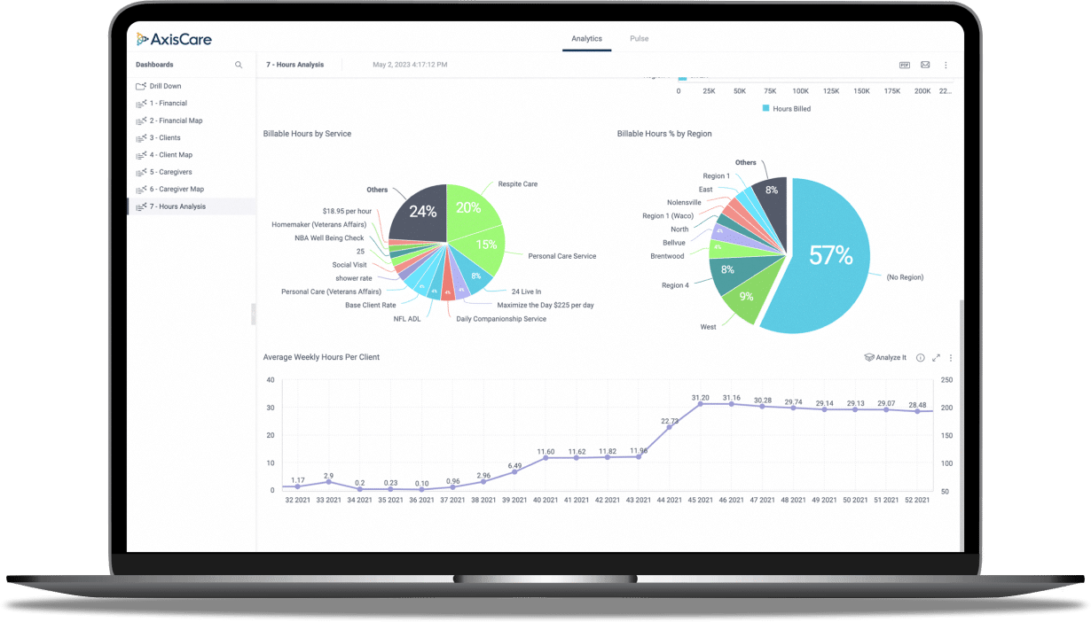 axiscare home care software screenshot