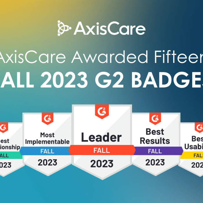 AxisCare Awarded Fifteen Fall 2023 G2 Badges