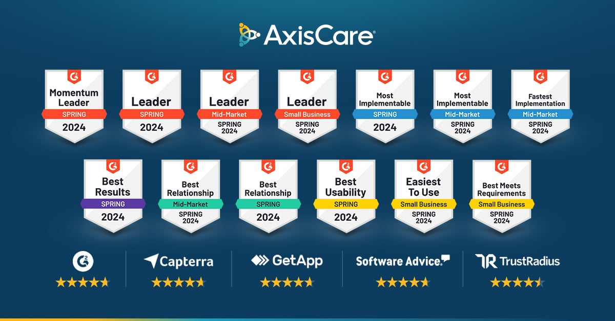 AxisCare - Rated #1 in Home Care Software