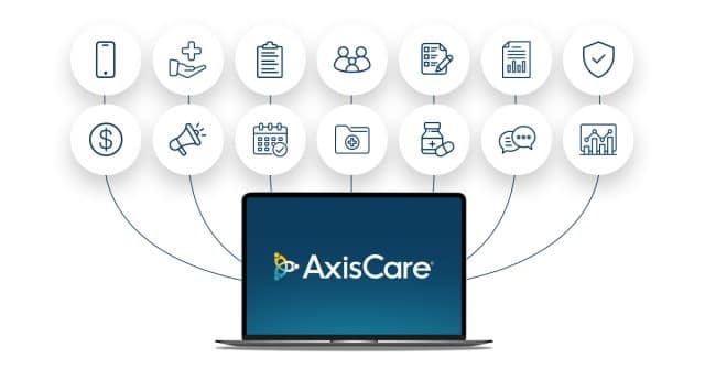 AxisCare: Unmatched Value - The Savings Add Up