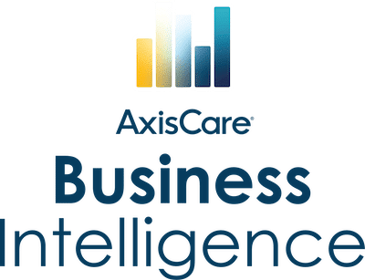 axiscare business intelligence