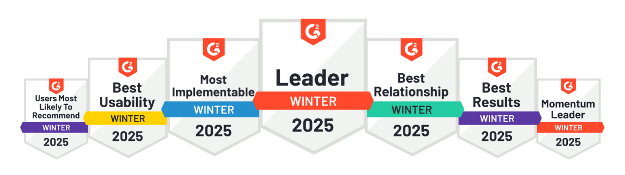 Winter 2025 G2 Badges - AxisCare