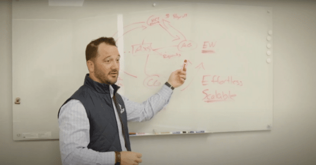 Standardizing for Growth Expand Services Locally Without Losing Your Personal Touch