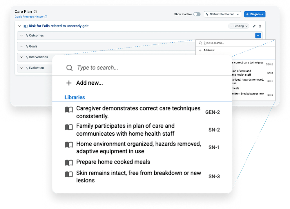 customizable care plan libraries